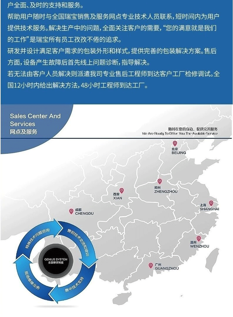 升降外抽包装机--详情页_proc_20