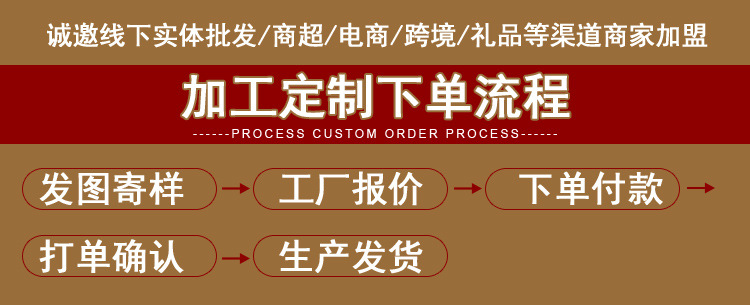 加工定制.jpg