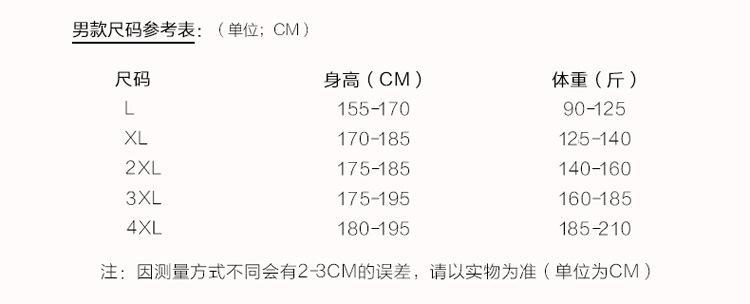 拉链男2
