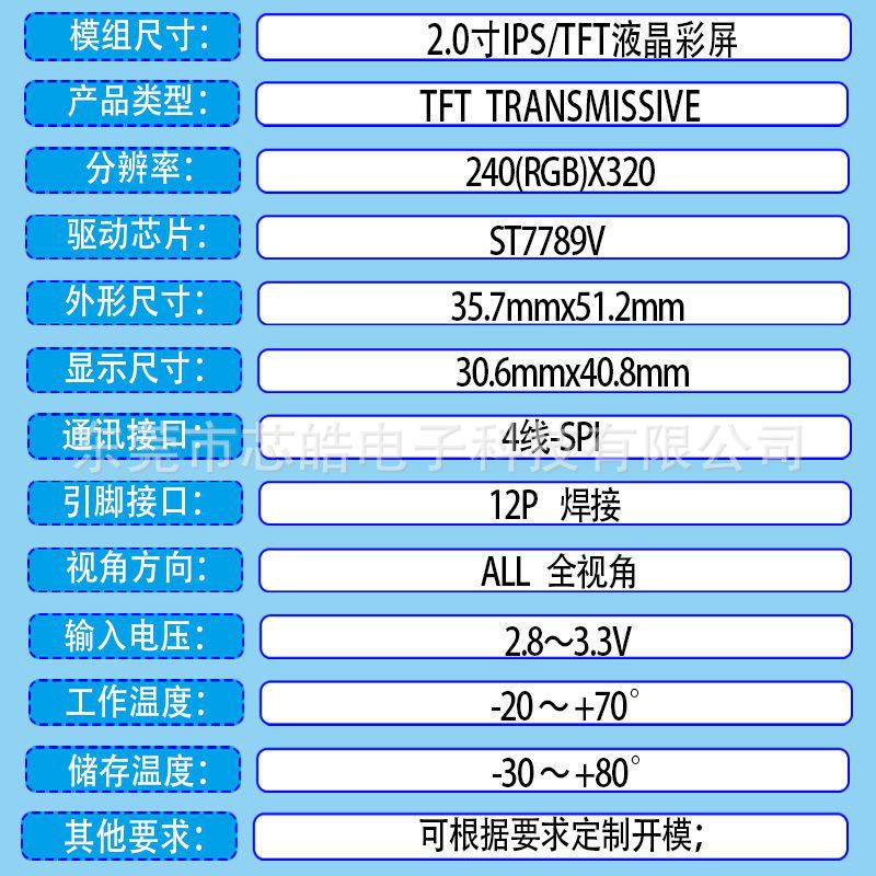 细节参数1.jpg