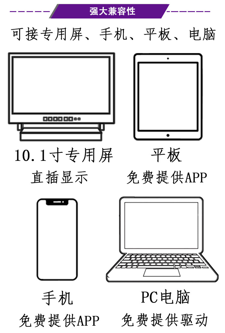 强大兼容性