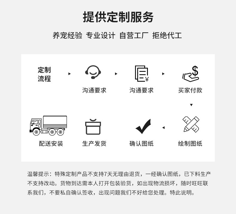 定制信息
