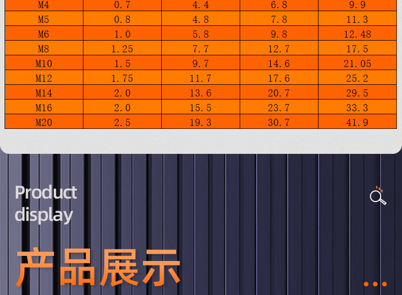 304不锈钢六角法兰螺母_03_12.jpg