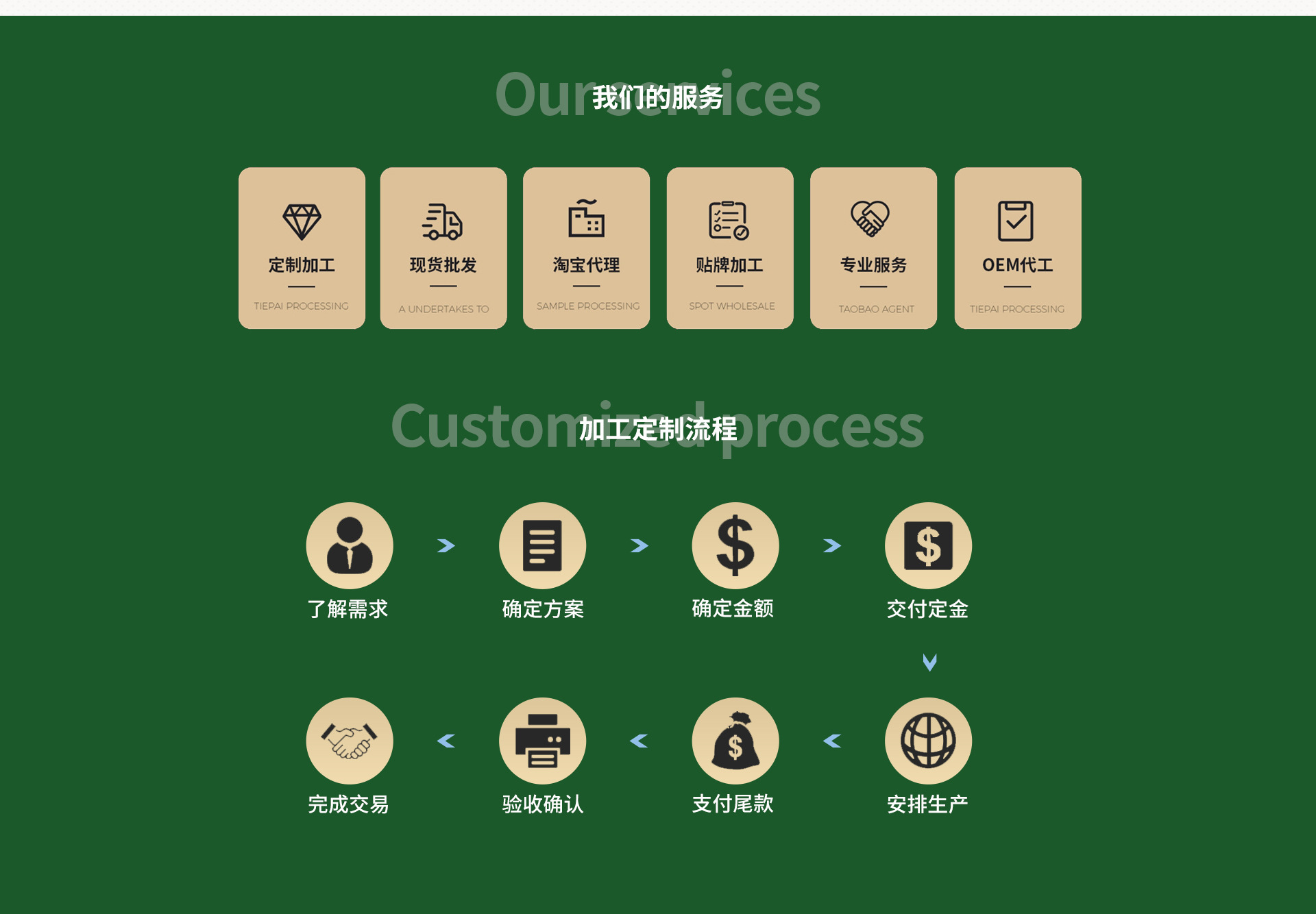 O1CN01Wf1j2b1kWz9Xbkkca_!!2215