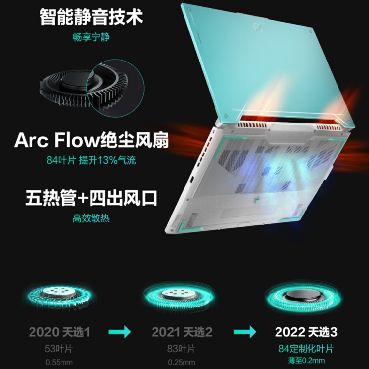 FX517ZM I7-12650H 16G 512 3060