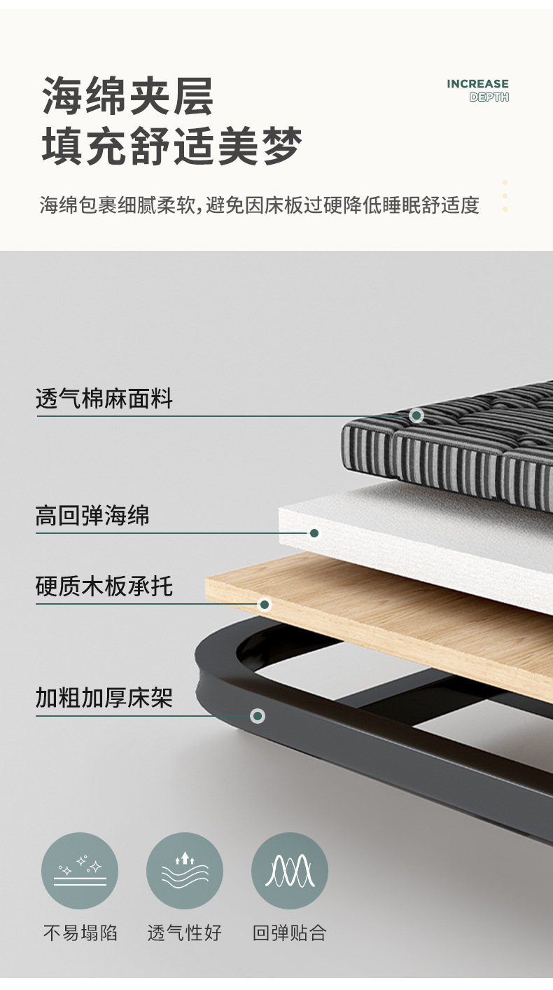 复制_折叠床单人家用简易床1.2米午休床成人出.jpg