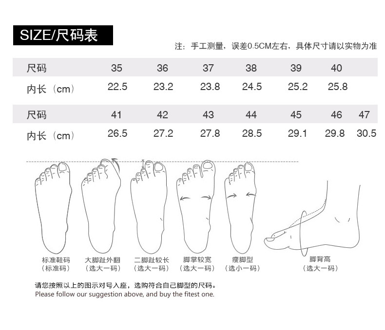 790尺码