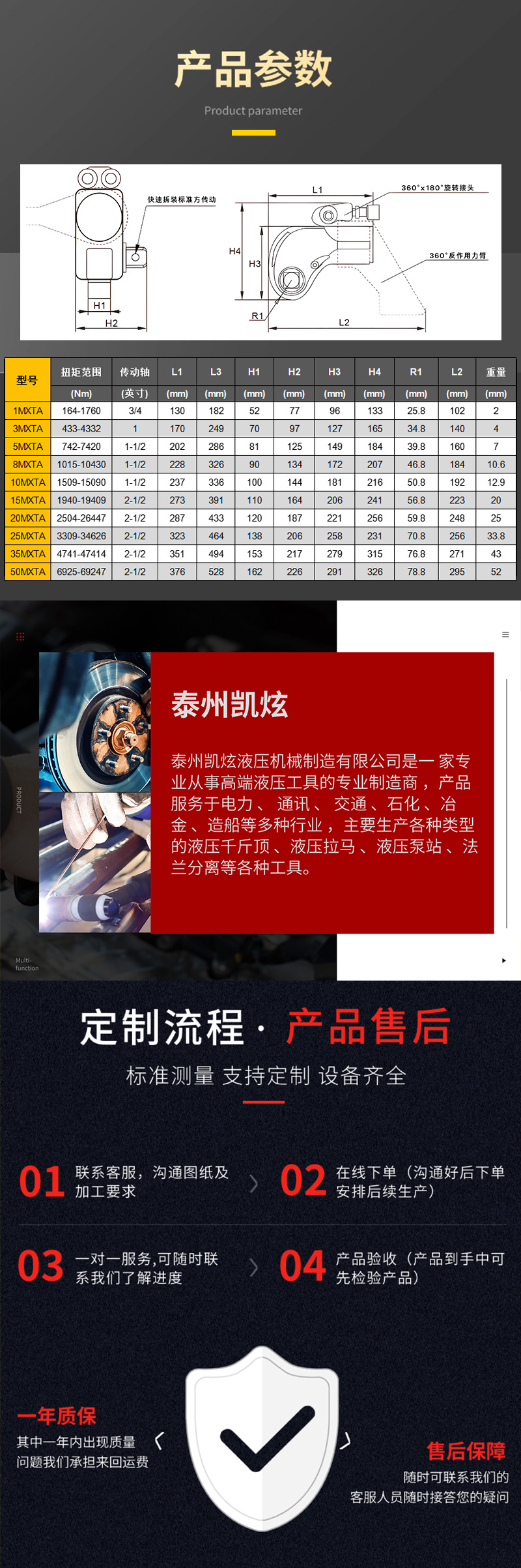 方形液压扭矩扳手_04