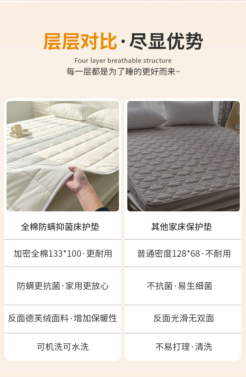 四季款防螨抗菌床护垫_11.jpg
