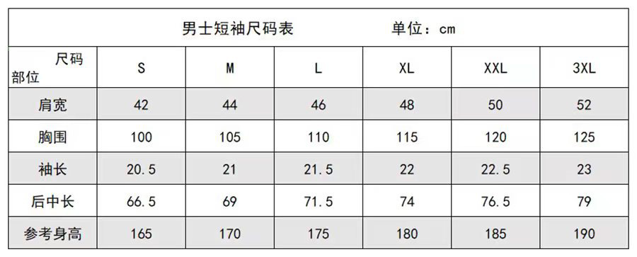 22年男短尺寸表.jpg
