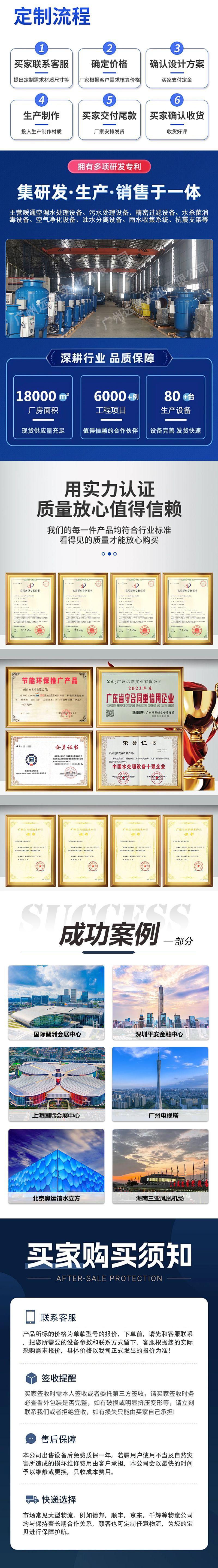 远高阿里巴巴详情页-集研发尾页