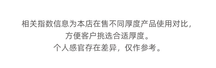 6温度指南小提示