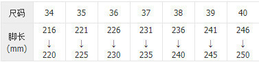 O1CN01tMSull1Y1ah7wuxBD_!!2044