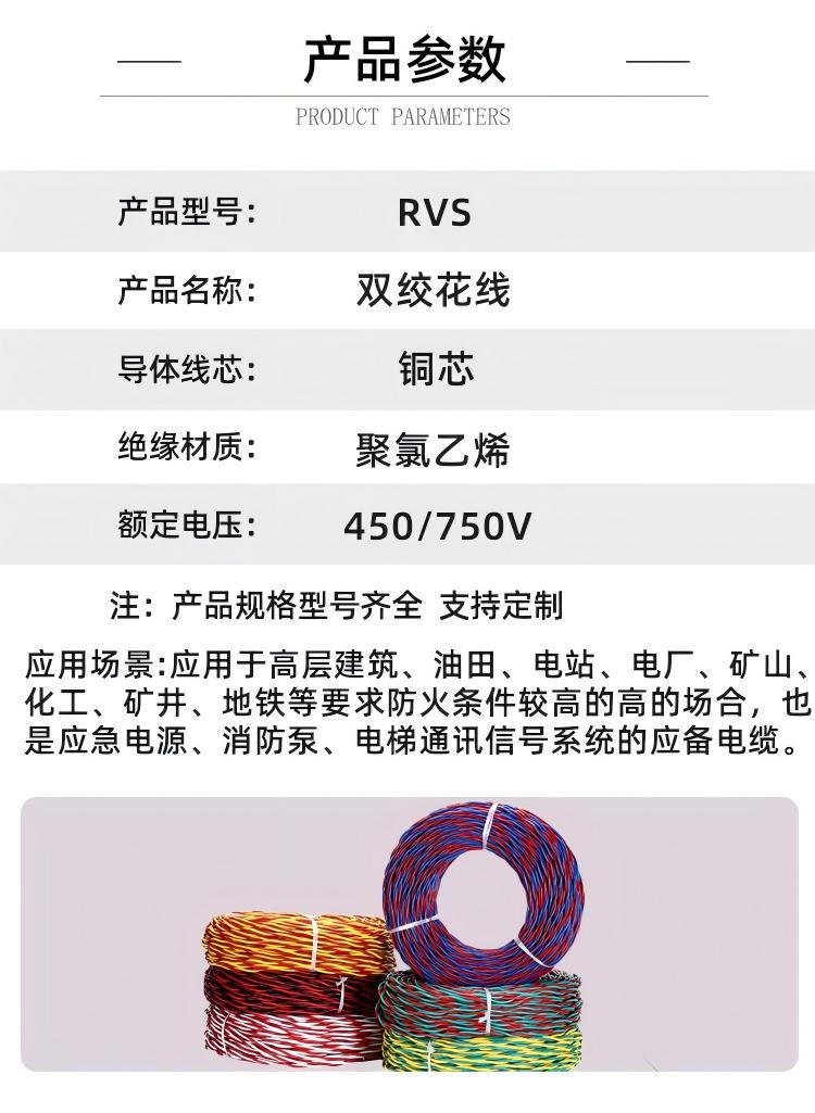 RVS详情页_03(1)