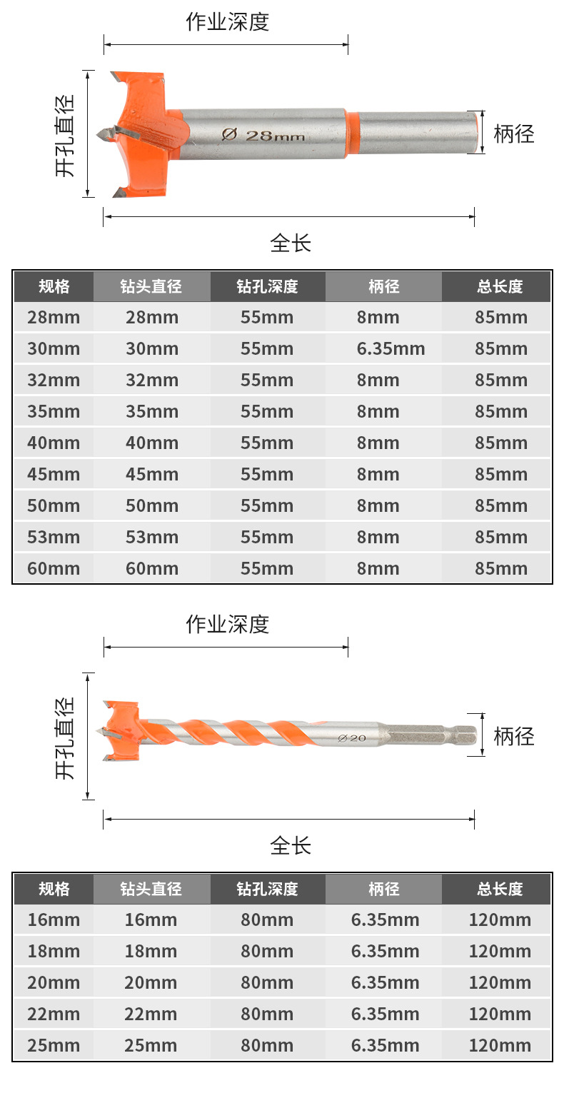 木工开孔器_08.jpg