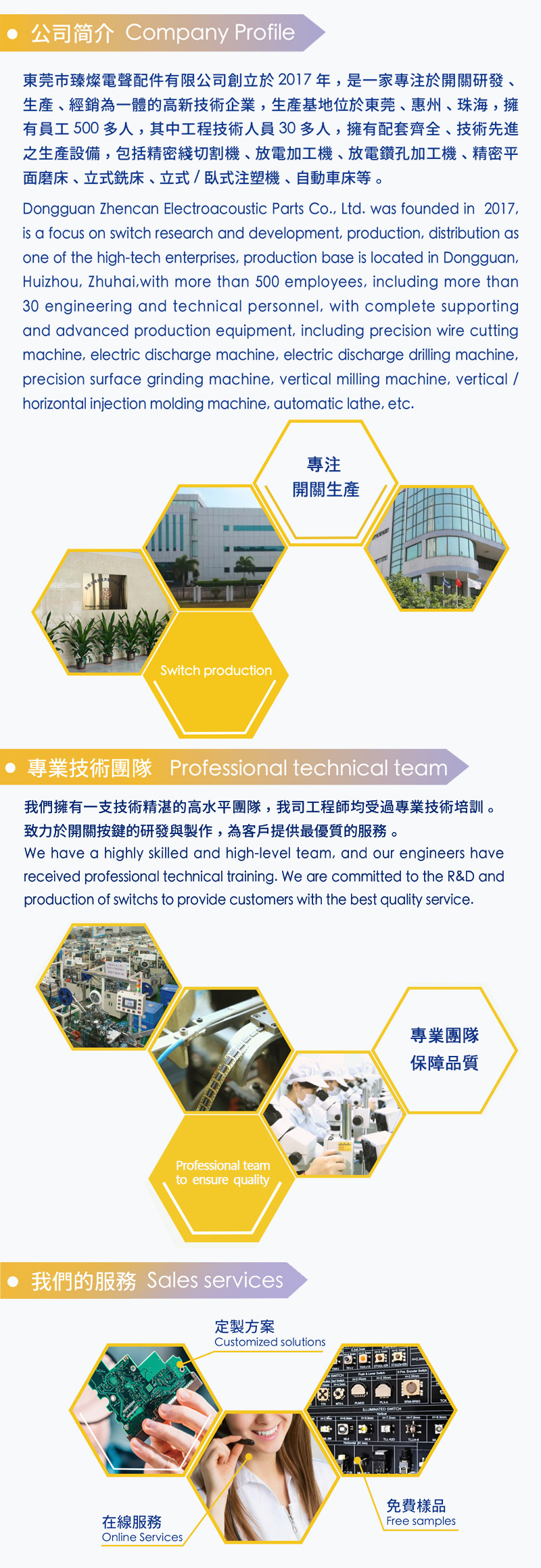 公司简介02