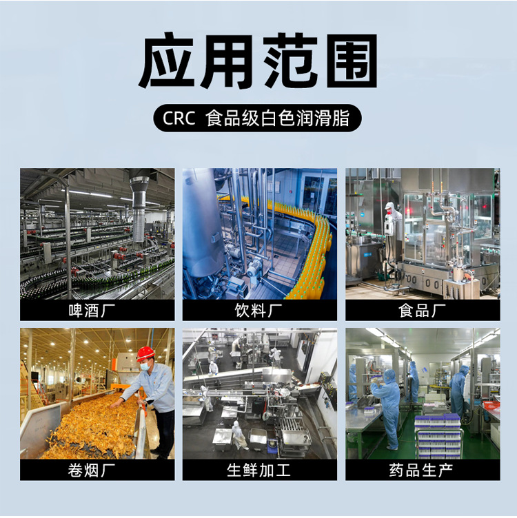 CRC-食品级白色润滑脂-祥情页_04.png