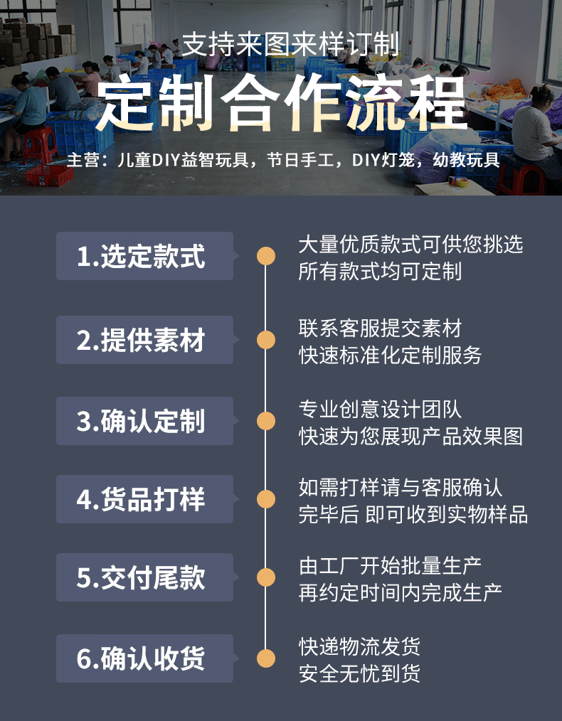 定制详情2_02.gif
