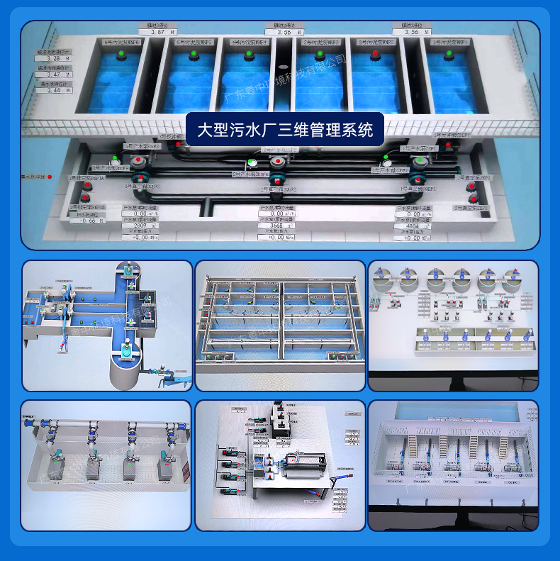 一体化污水处理设备一体生活工业农业医疗地埋式MBR碳钢废水设备厂家运行管理系统界面