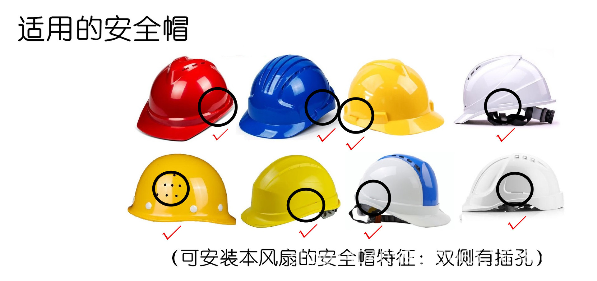 适用的安全帽类型_副本