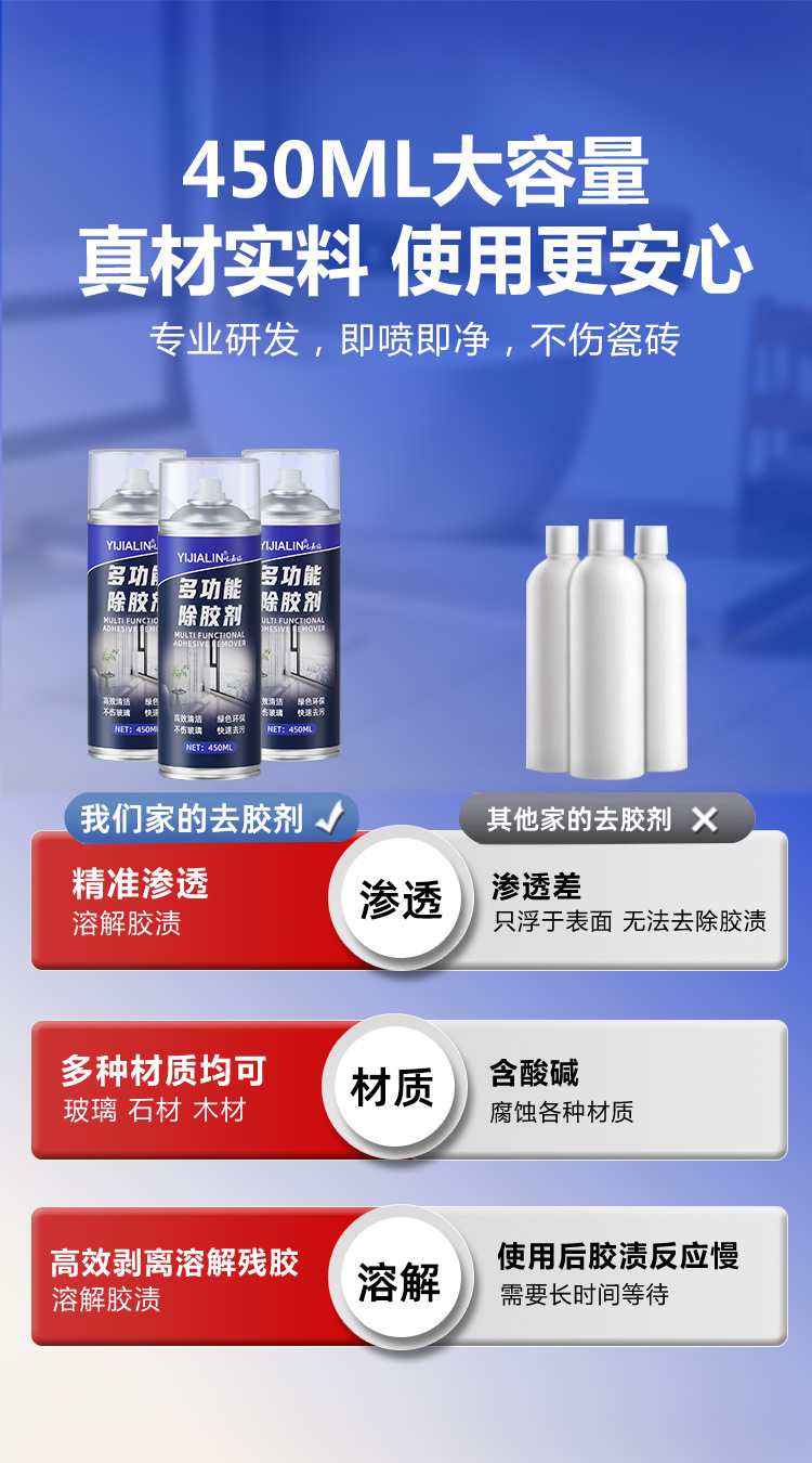 多功能除胶剂--详情页-02_09