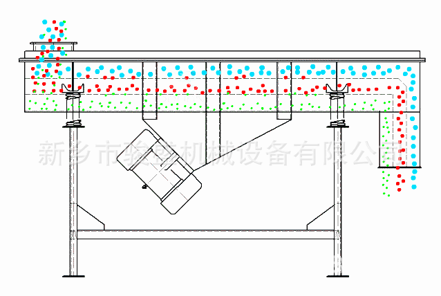 设备动态示意图