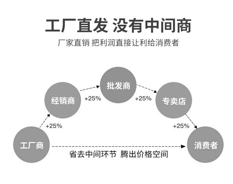 d36bc958-7d7c-4a9d-a5d7-88fbe8b99631.jpe