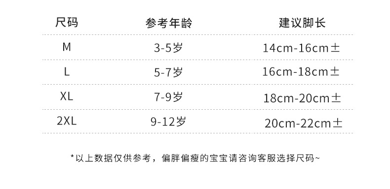 尺寸