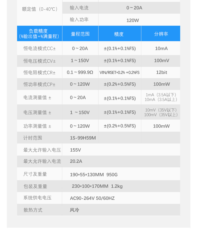 负载详情页_04.jpg