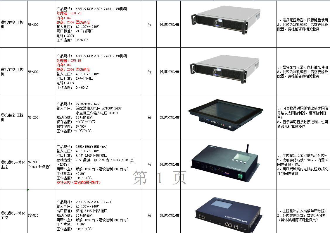 LED控制器DMX512外控线条灯联动控制器，联控控制器，全