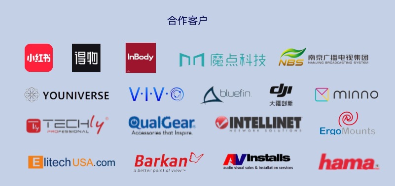 合作客户