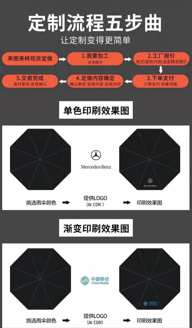 a5dfa9e3-7b22-4bf9-8d6c-20be0f