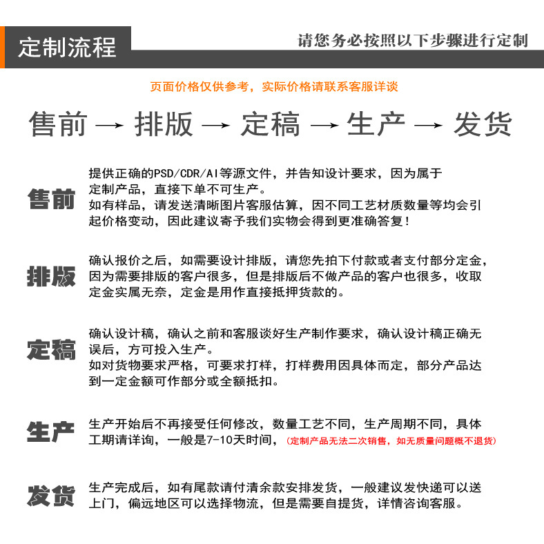 定制流程.jpg
