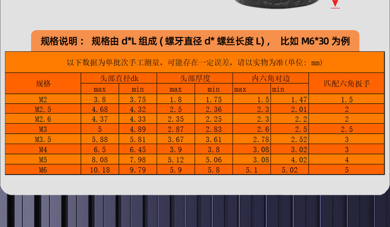 碳钢黑色圆柱头内六角自攻螺丝_03_15.jpg
