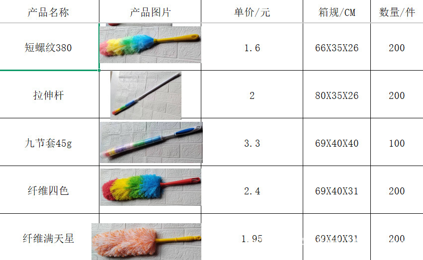 d0131297a0672e82c7884c594f8e16