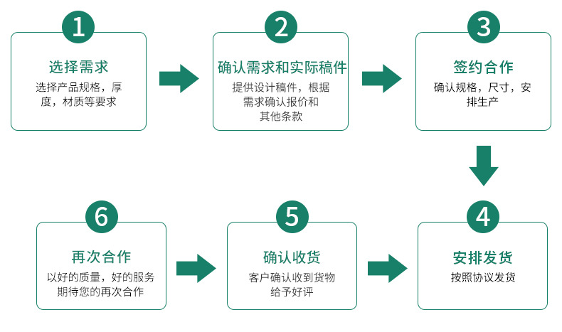 硅胶手指训练器_11