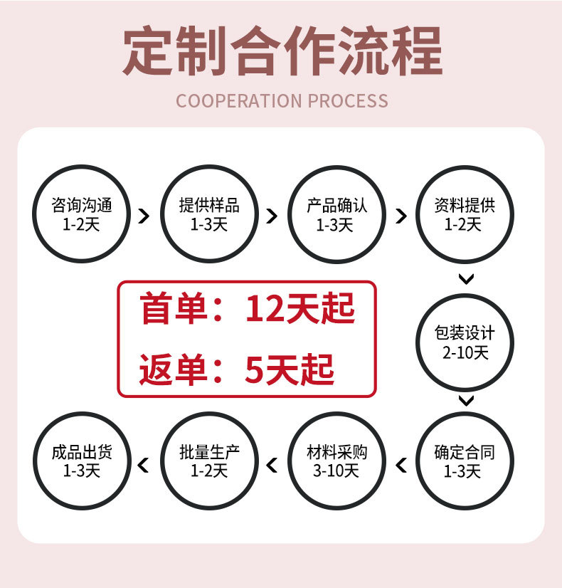 定制ps_04.jpg