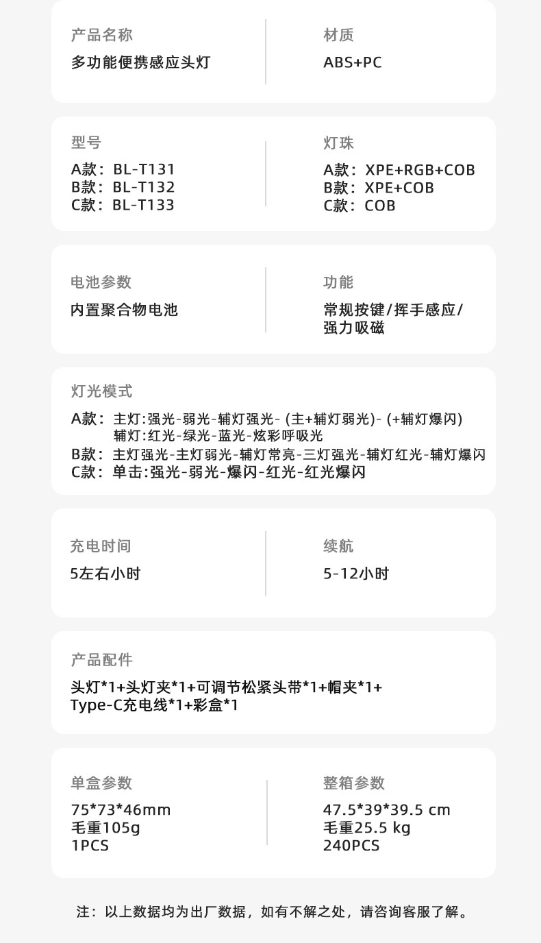 头灯