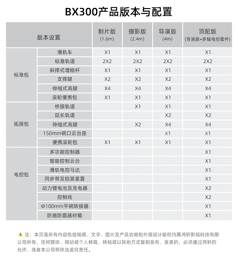 青牛BX300