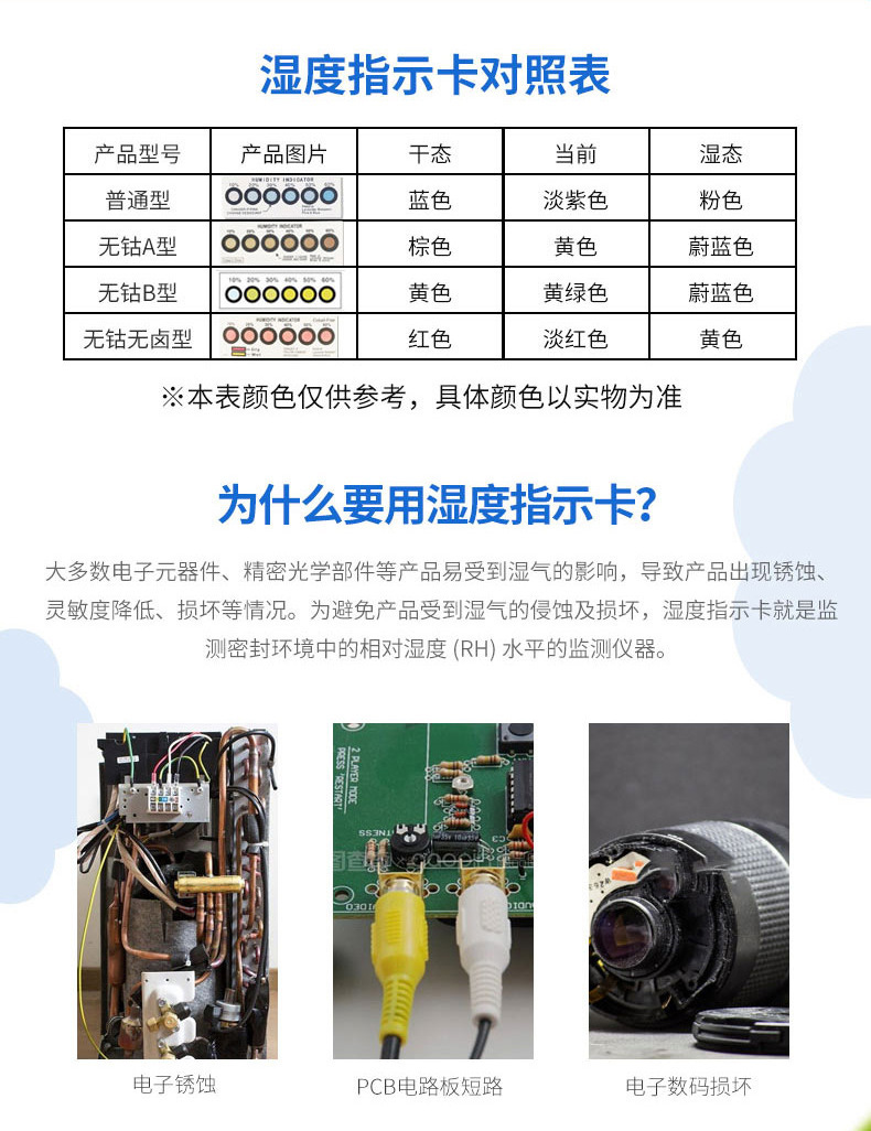 湿度卡