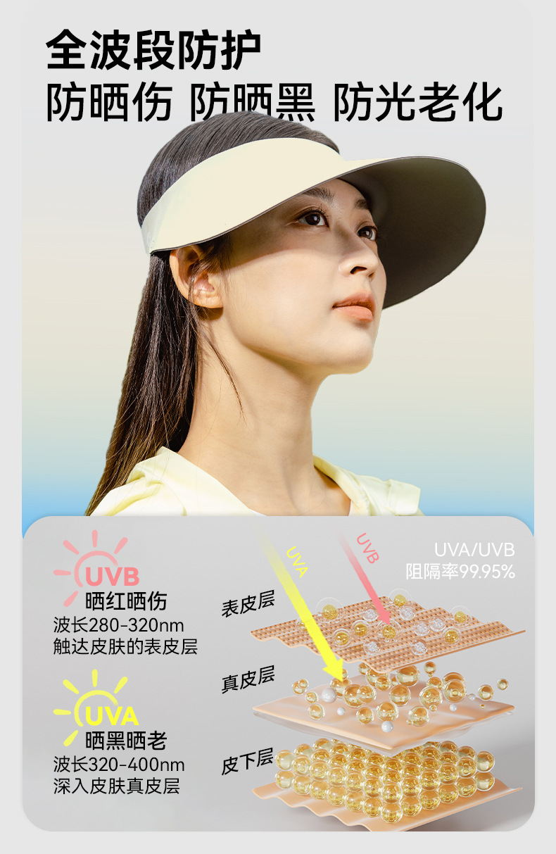大檐防晒卷卷帽-详情页_04.jpg