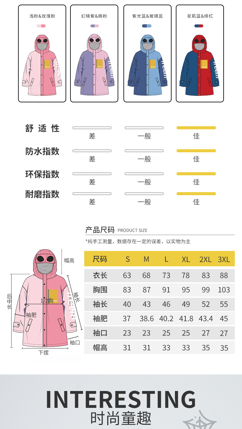 新品儿童雨衣详情页修_04
