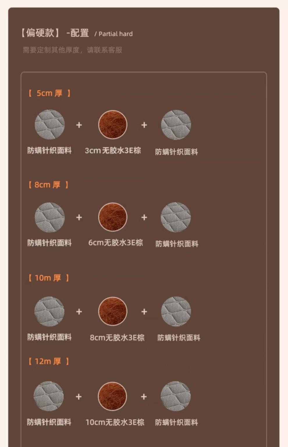 /O1CN01JlNhPj1XfbrMt9s48_!!2219460012951-0-cib.jpg