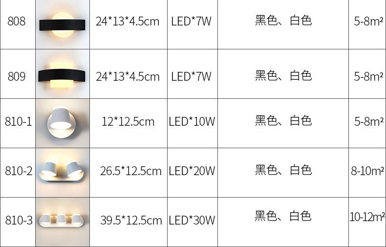 跨境现代简约北欧LED室内壁灯