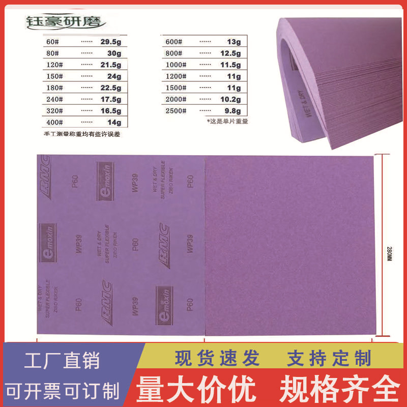 RMC紫色水砂纸