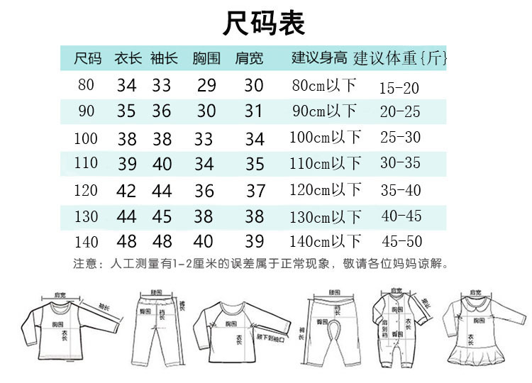 尺码