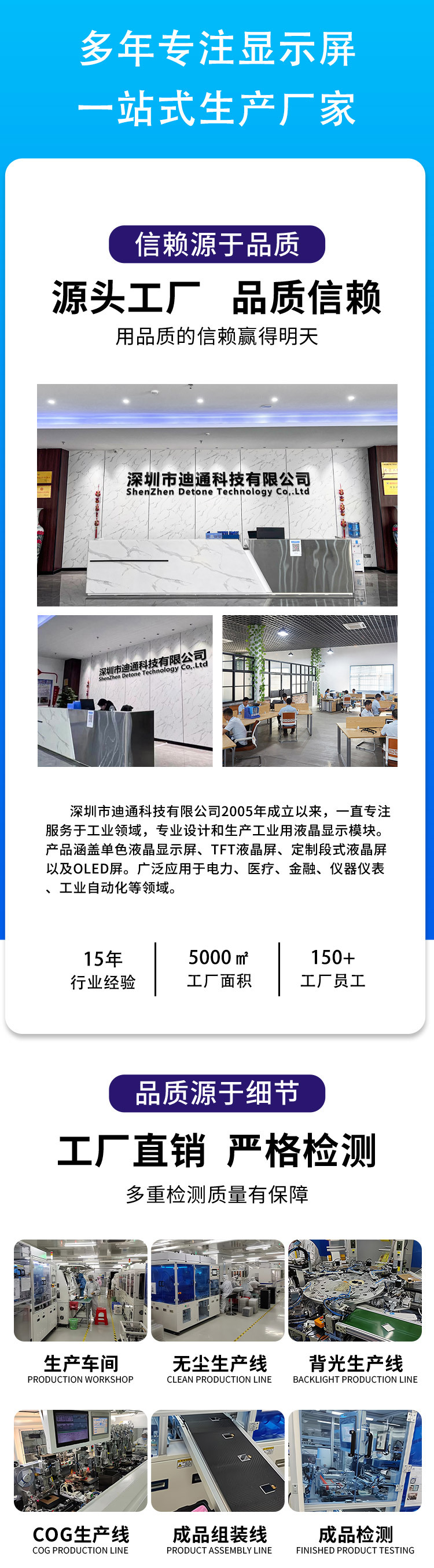 OLED液晶屏详情页_2