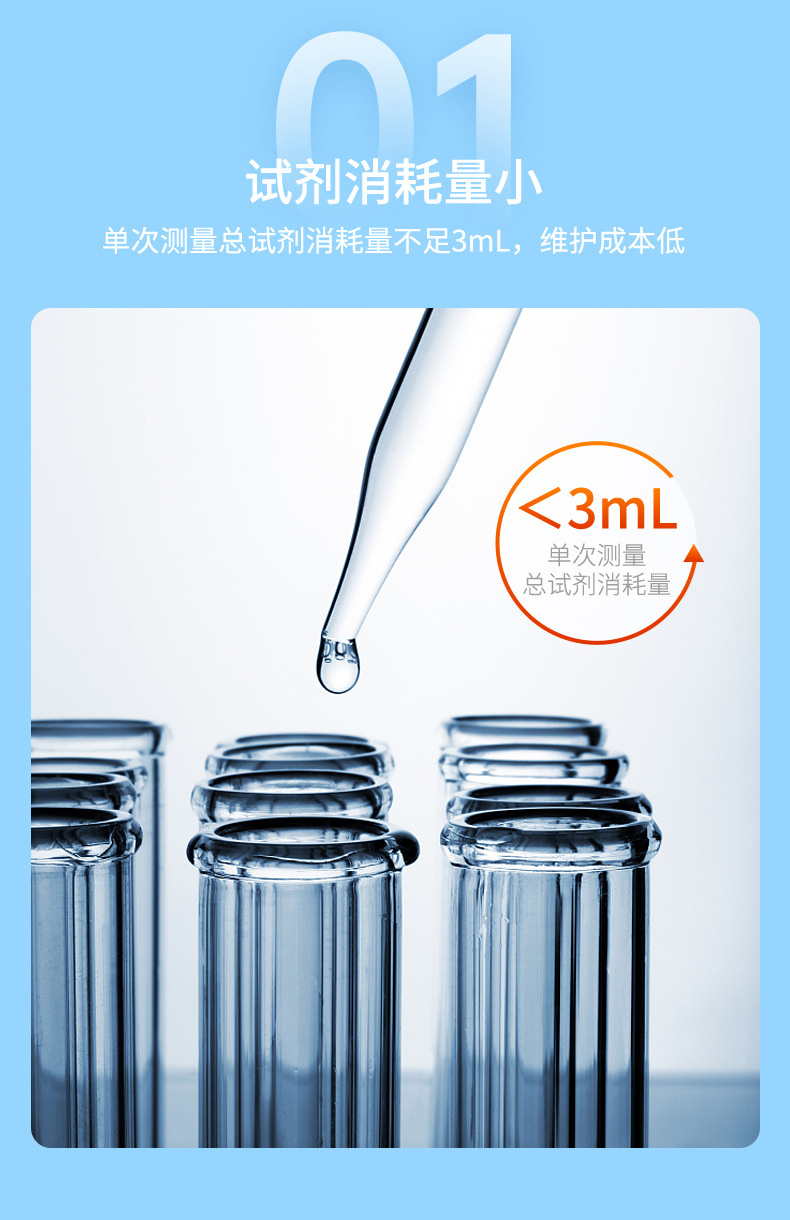 水质多参数详情-2023.6.1_05.jpg