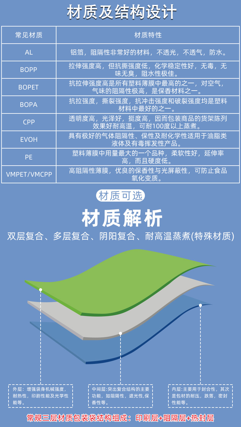 详情页2_13.jpg