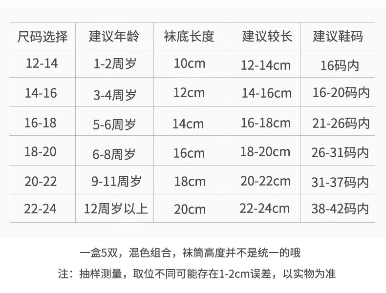 13474210727_1804540635